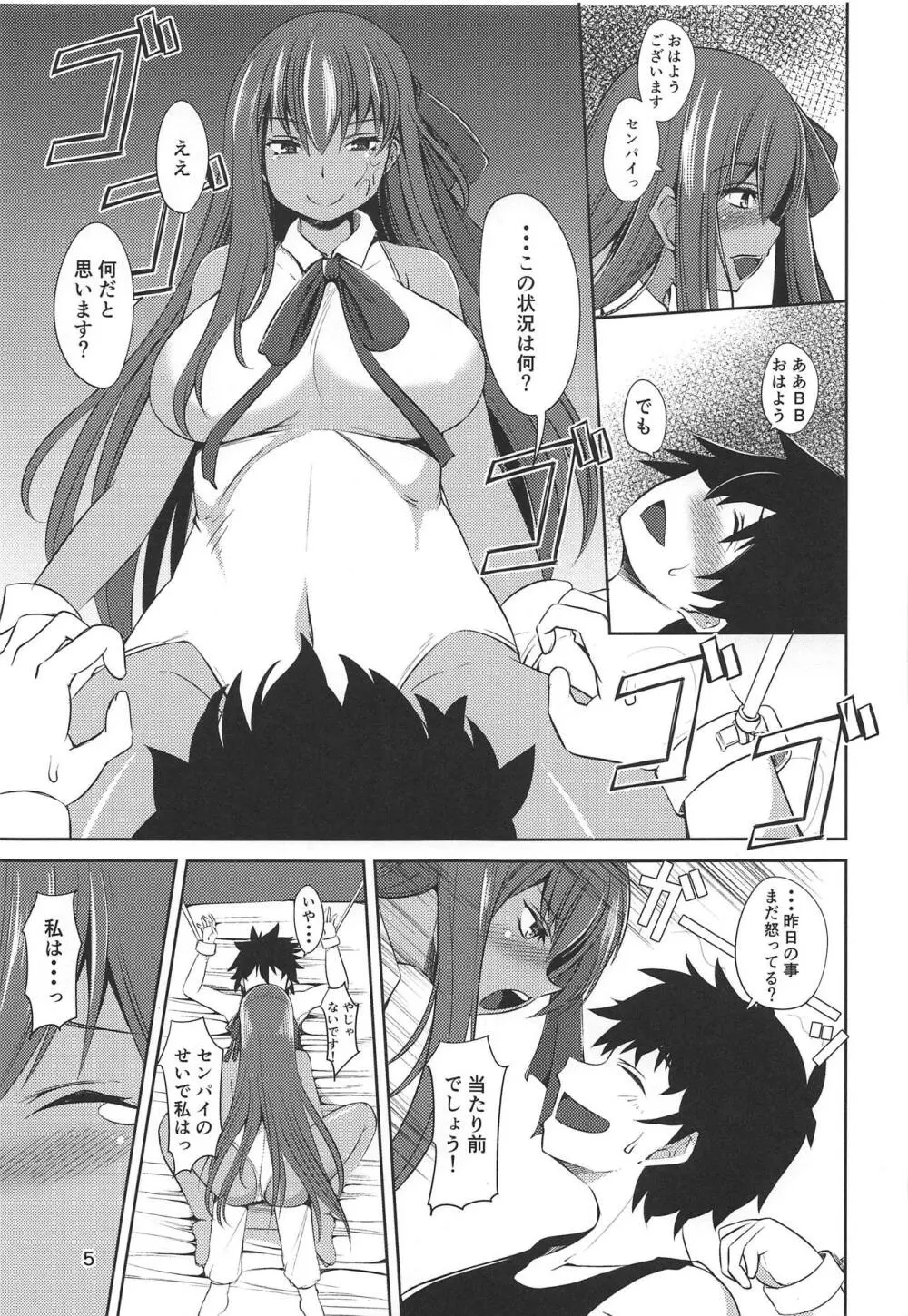 もうタマゴ肌には戻れない!? - page4