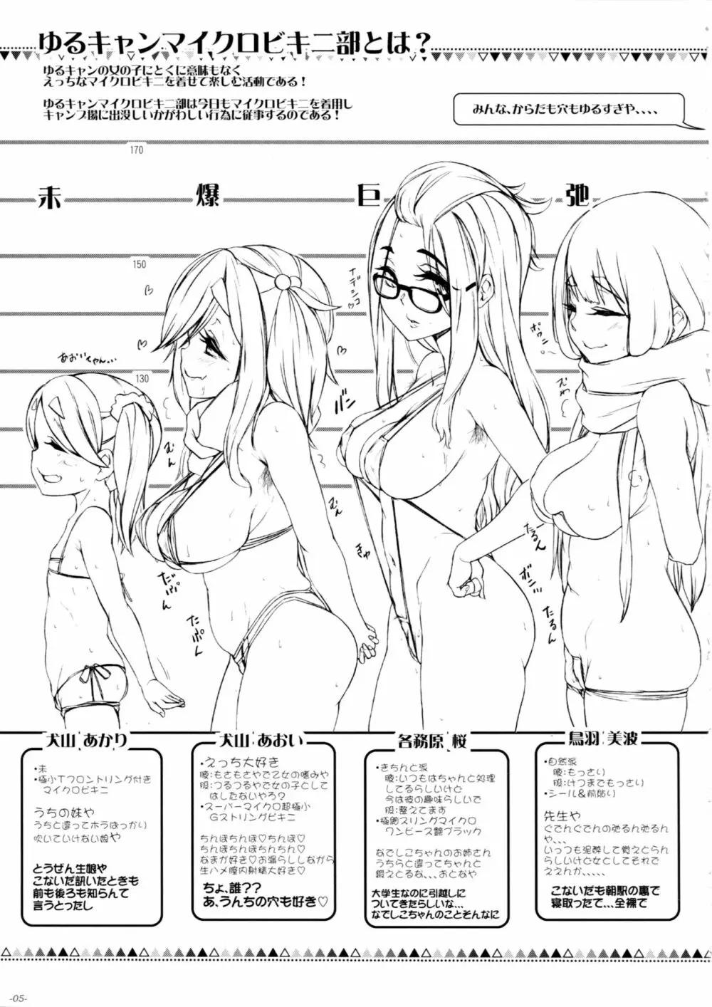 おっぱいもシモの方もゆるすぎる犬山あおいちゃん - page6