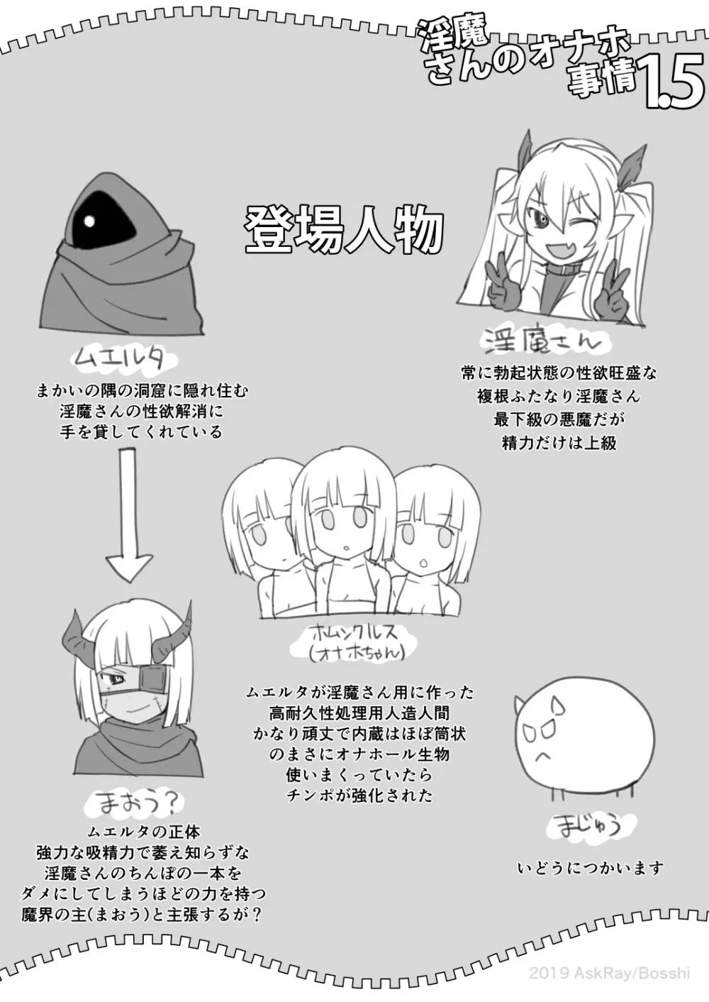 淫魔さんのオナホ事情1.5 - page2