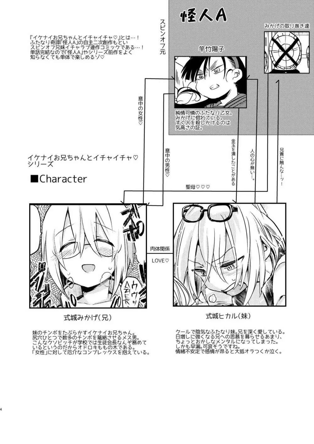 イケナイお兄ちゃんとイチャイチャ♡ -Agape- - page2