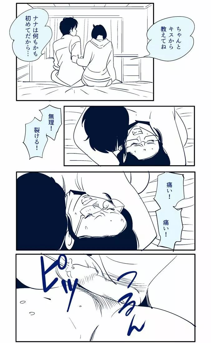 KON-NTR劇場 - page2