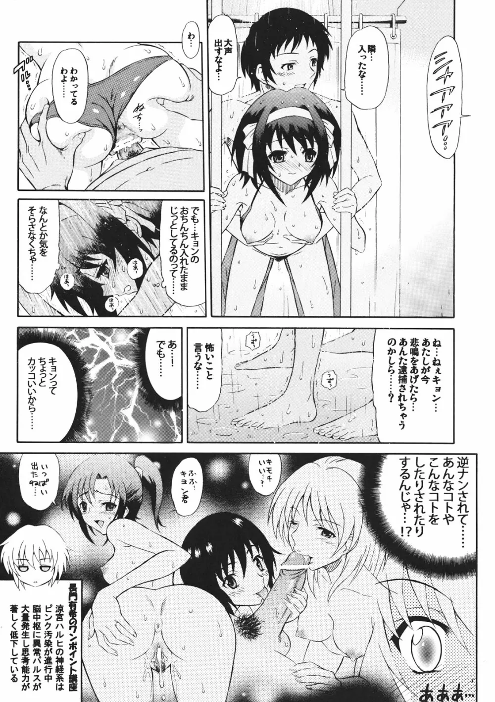 涼宮ハルヒの灼熱 - page10