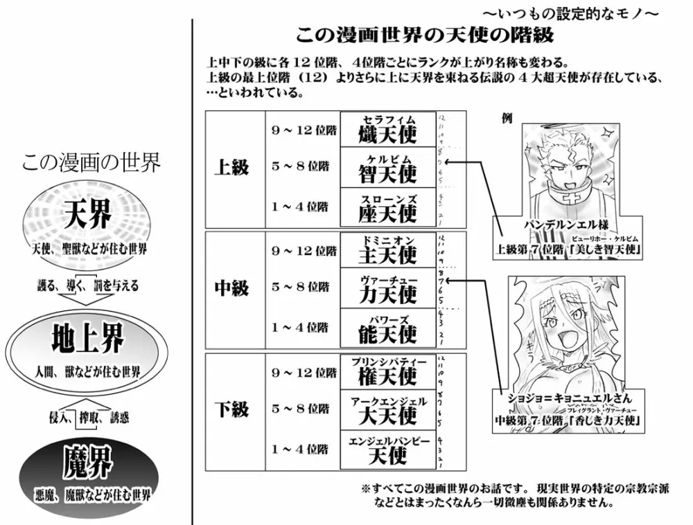 悪魔娘監禁日誌シリーズ - page284