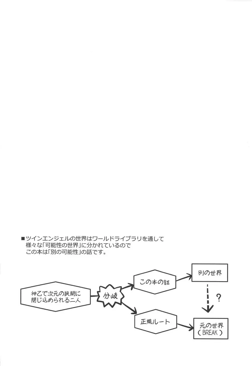 禁忌のアルキミア2 - page27