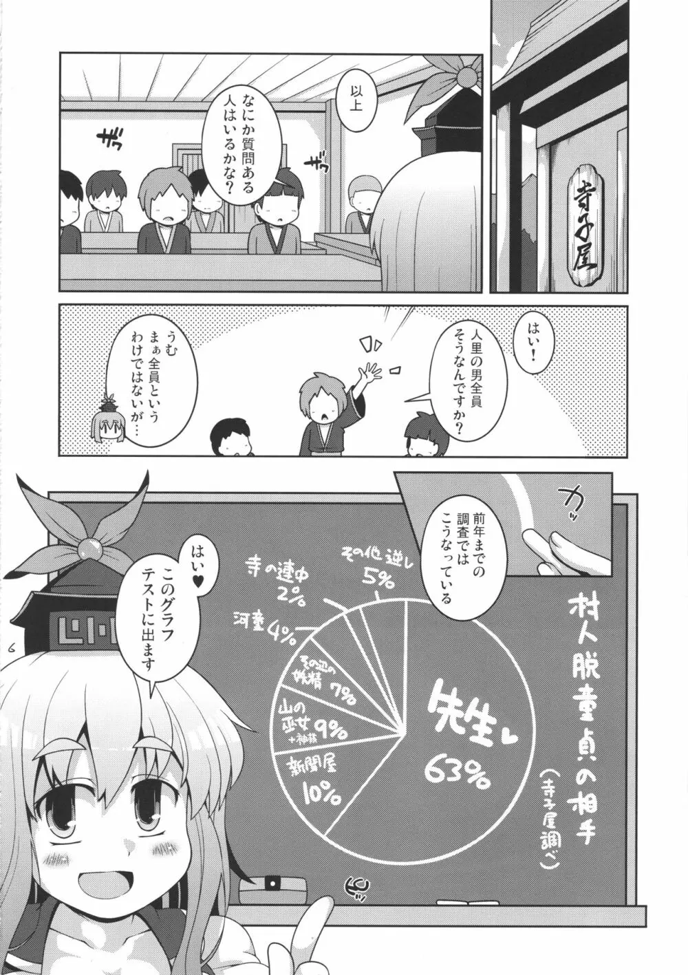 だいたい正しいせんせーの授業 - page5