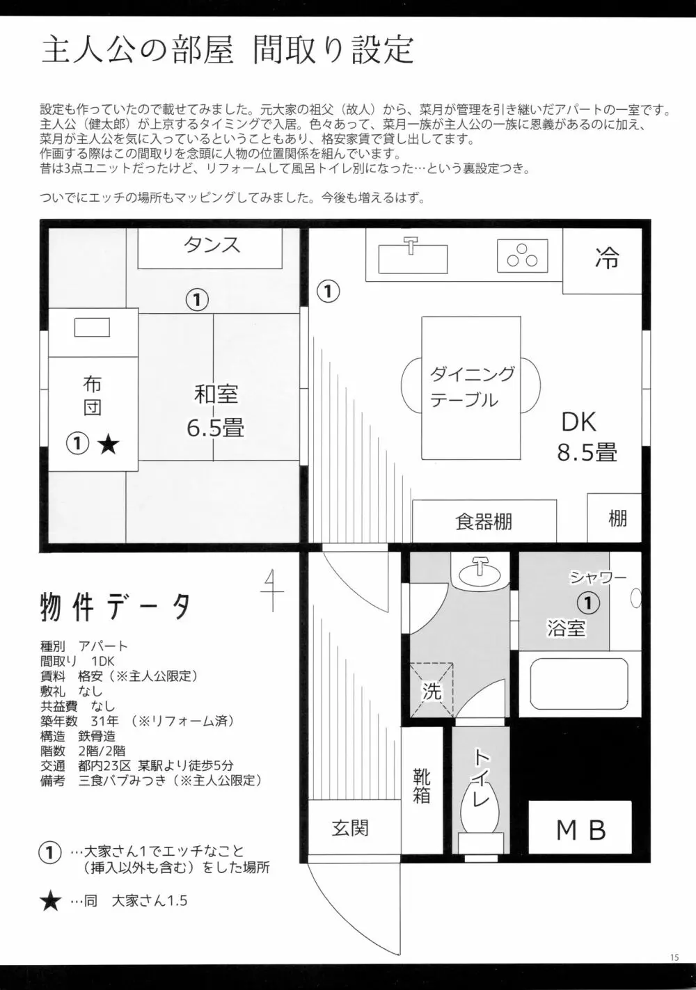 (C95) [moco chouchou (ひさまくまこ)] 三食バブみつき大家さん(JK) 1.5 - page15