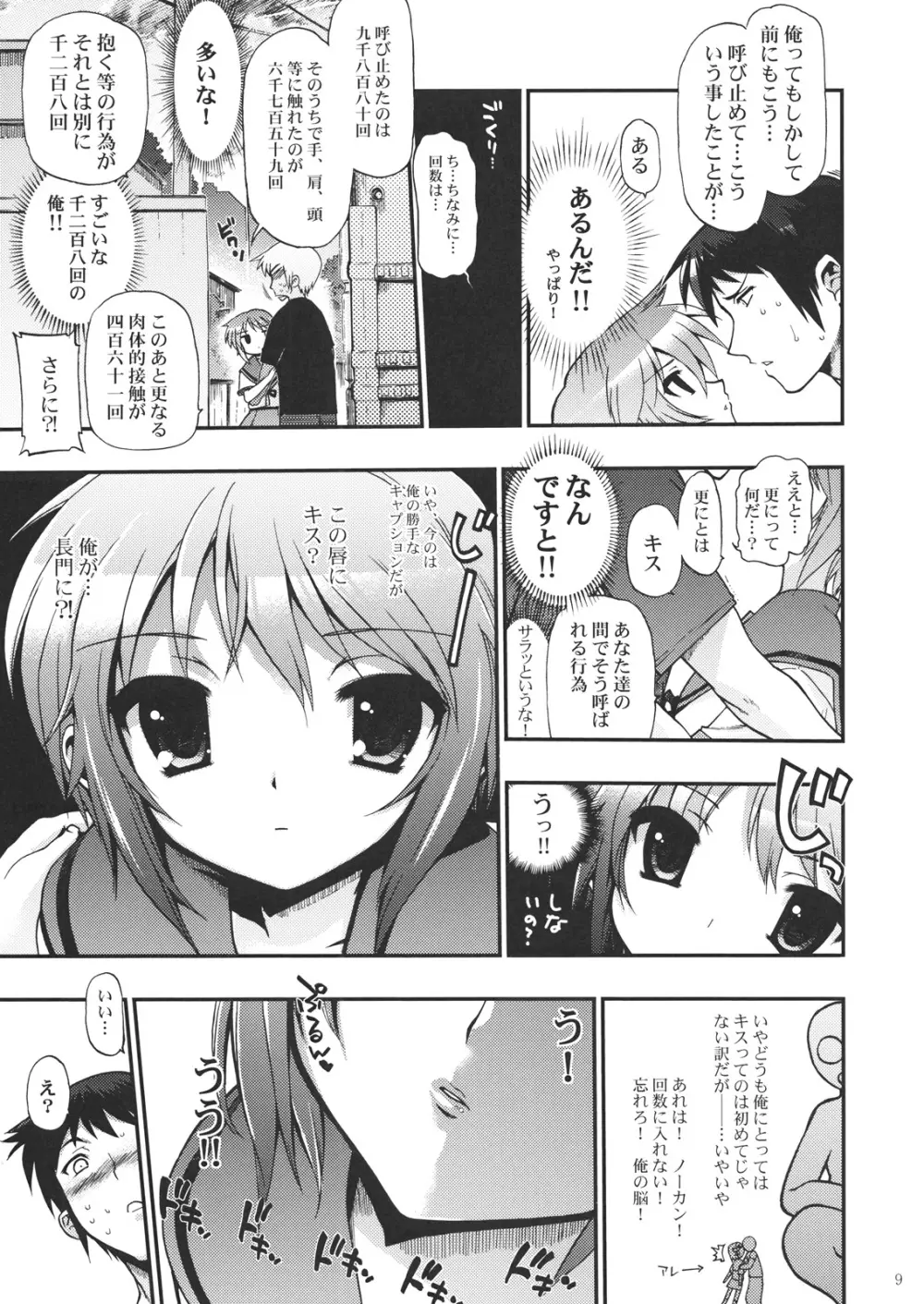 15513回目の長門有希 - page8