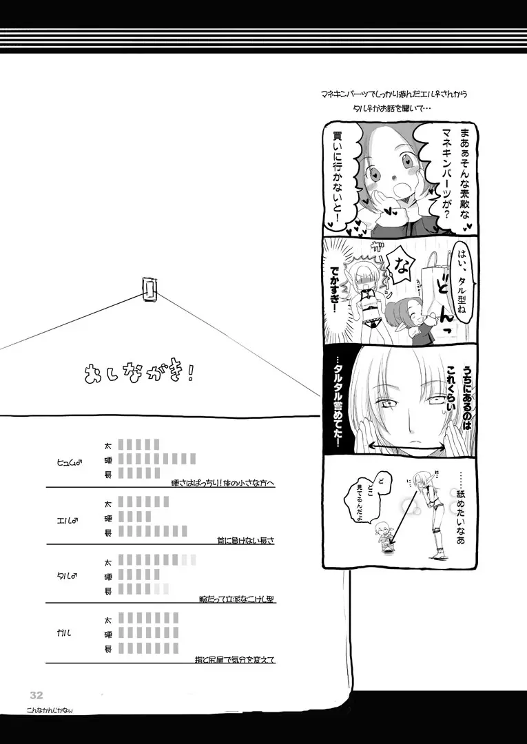 鋏 - page32