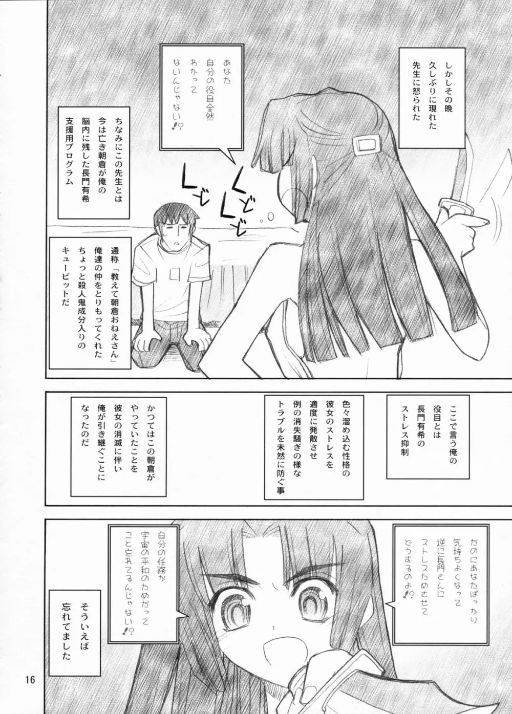 長門有希やぶれたり！ - page15