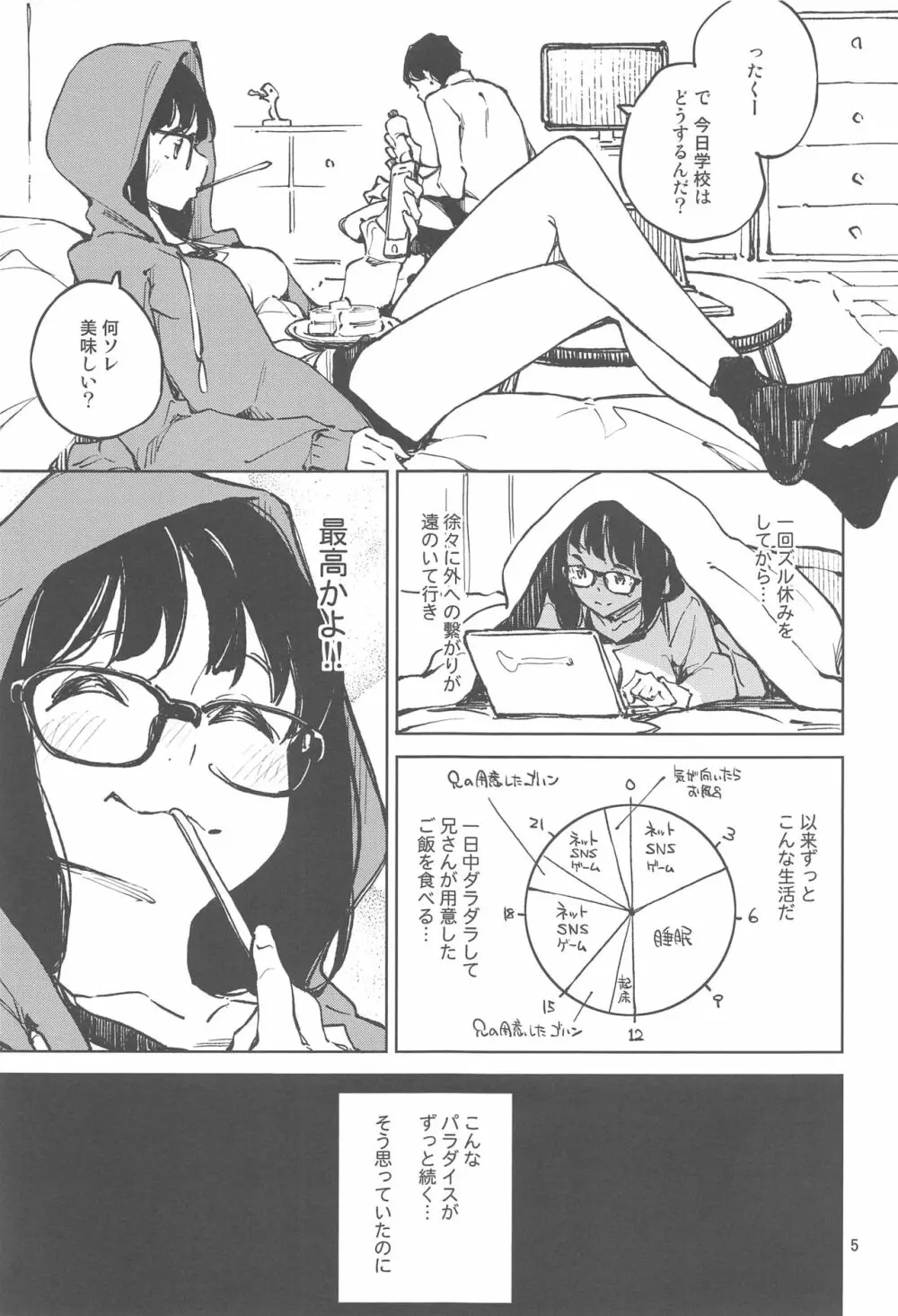 1ヶ月間のパラダイス - page4