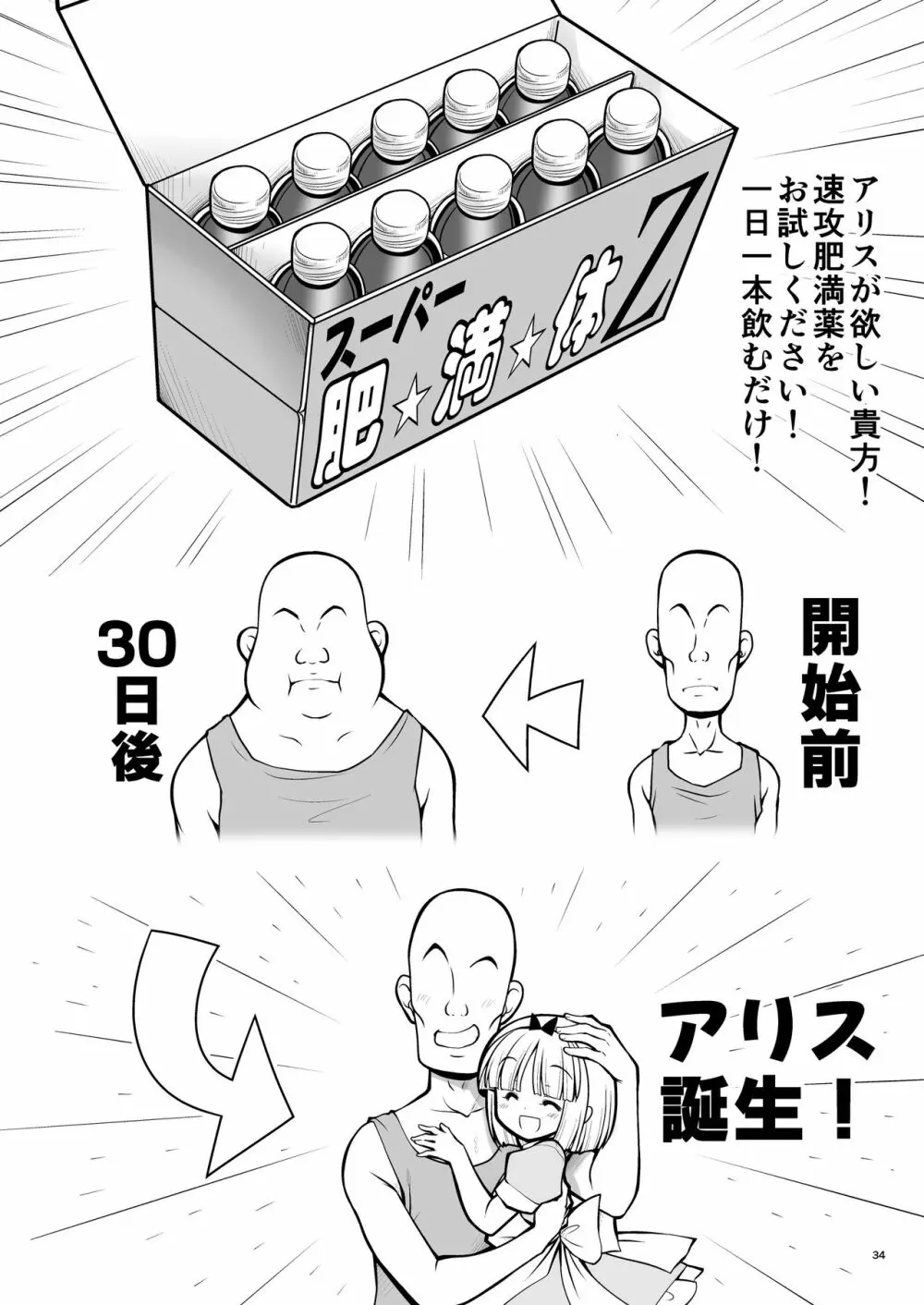 ふしぎなウイルスでみんなアリスのパパとママ - page34