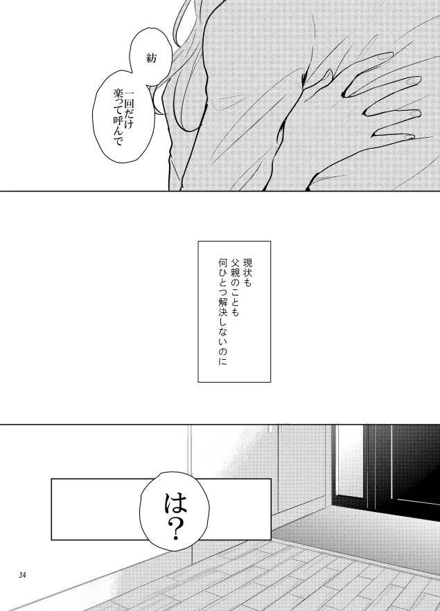 午前零時のmixjuice - page33