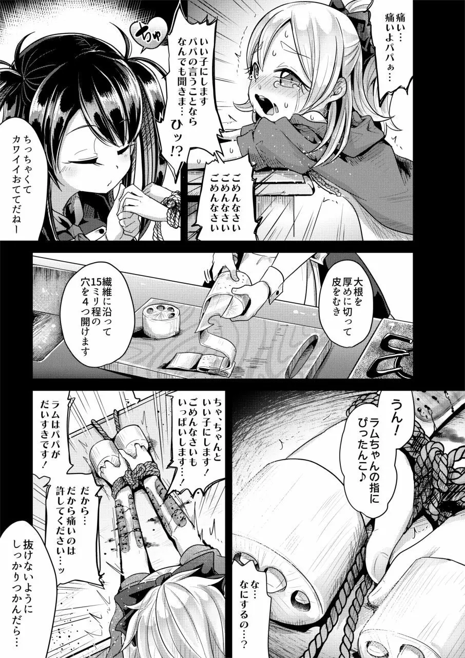 はじめての人肉料理店 - page7