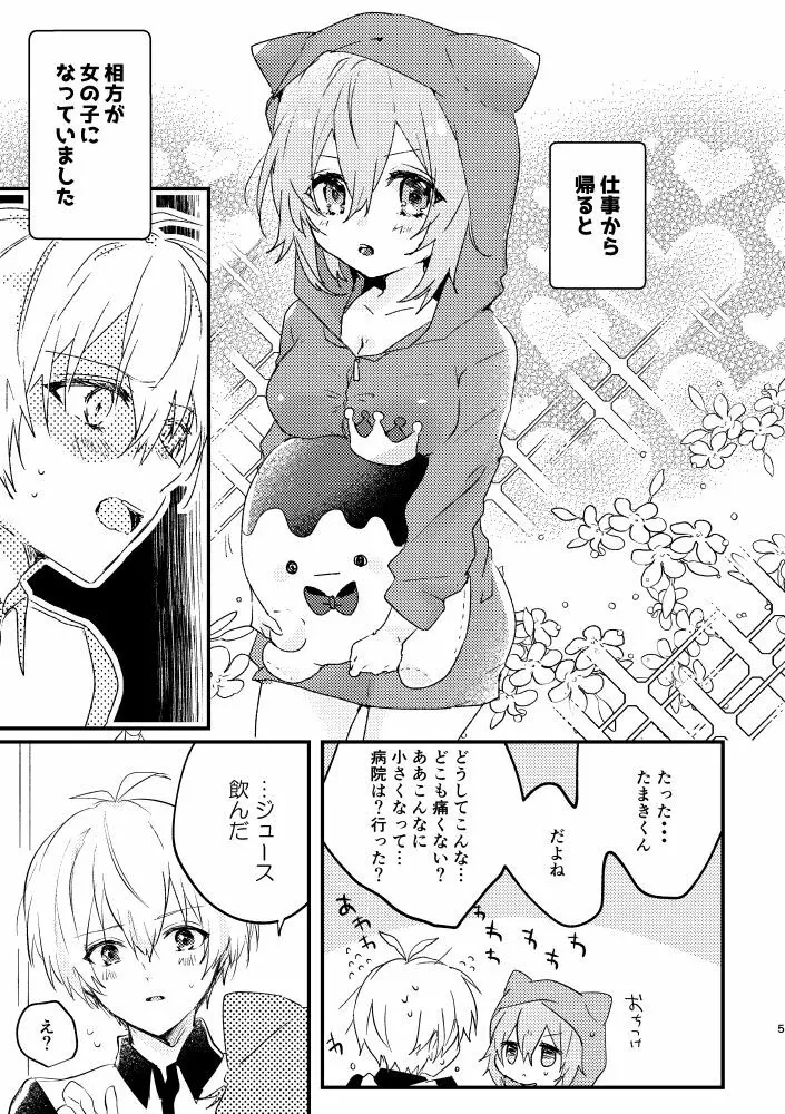 天使になっちゃった!? - page2