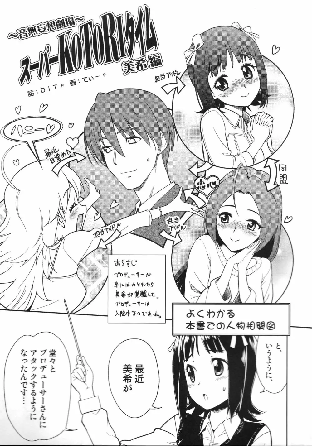 ～音無妄想劇場～スーパーKOTORIタイム 美希編 - page4