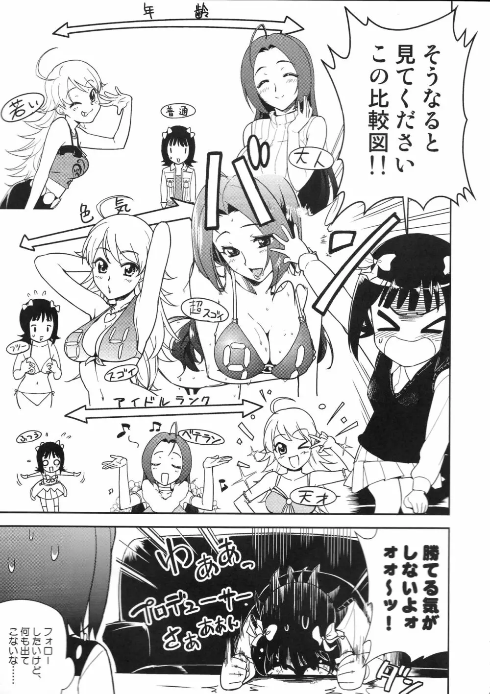 ～音無妄想劇場～スーパーKOTORIタイム 美希編 - page6