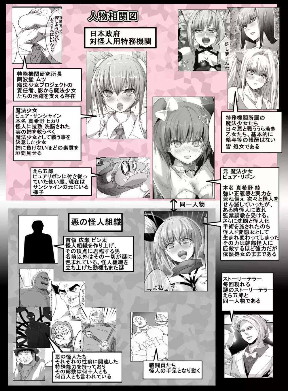 魔法少女VSエロ催眠術師 - page4