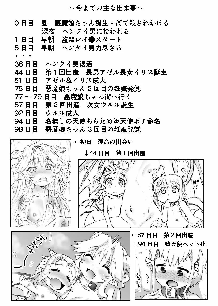 悪魔娘監禁日誌シリーズ - page606