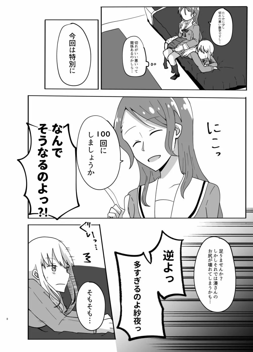 湊さん オシオキですっ - page8