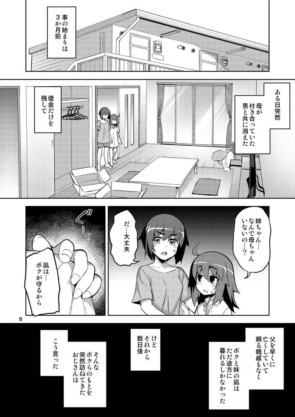 RE-EX 幸薄いボクっ娘が幸せ?になるまでの話1 - page7