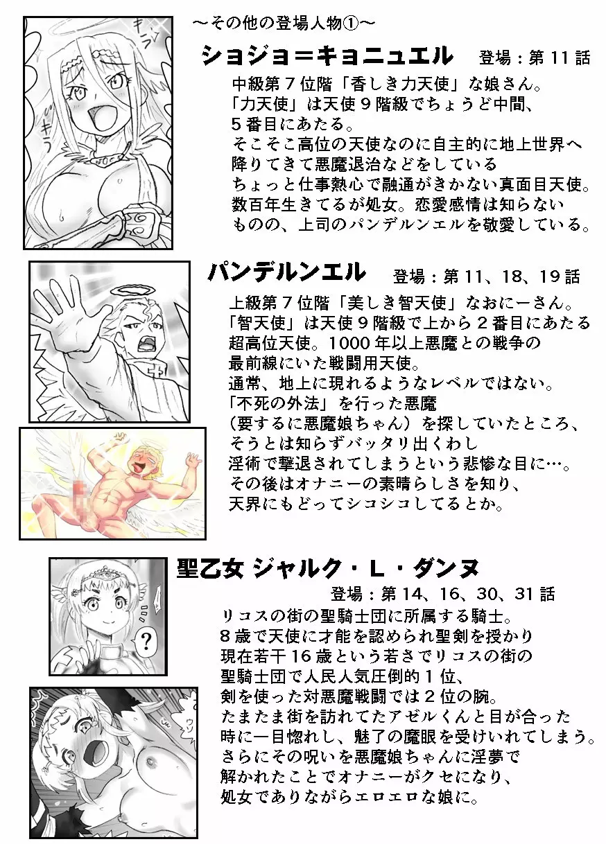 悪魔娘監禁日誌シリーズ - page632