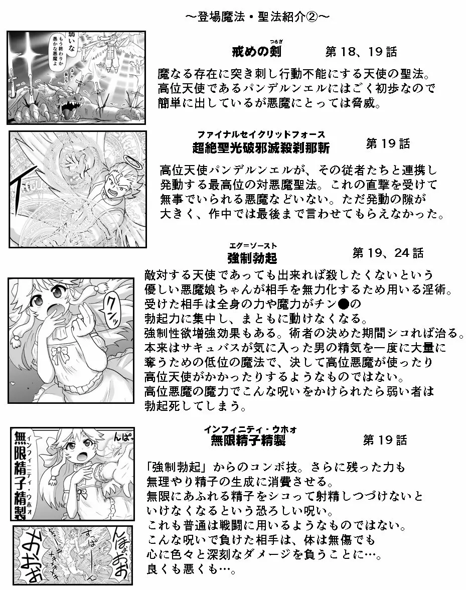 悪魔娘監禁日誌シリーズ - page637