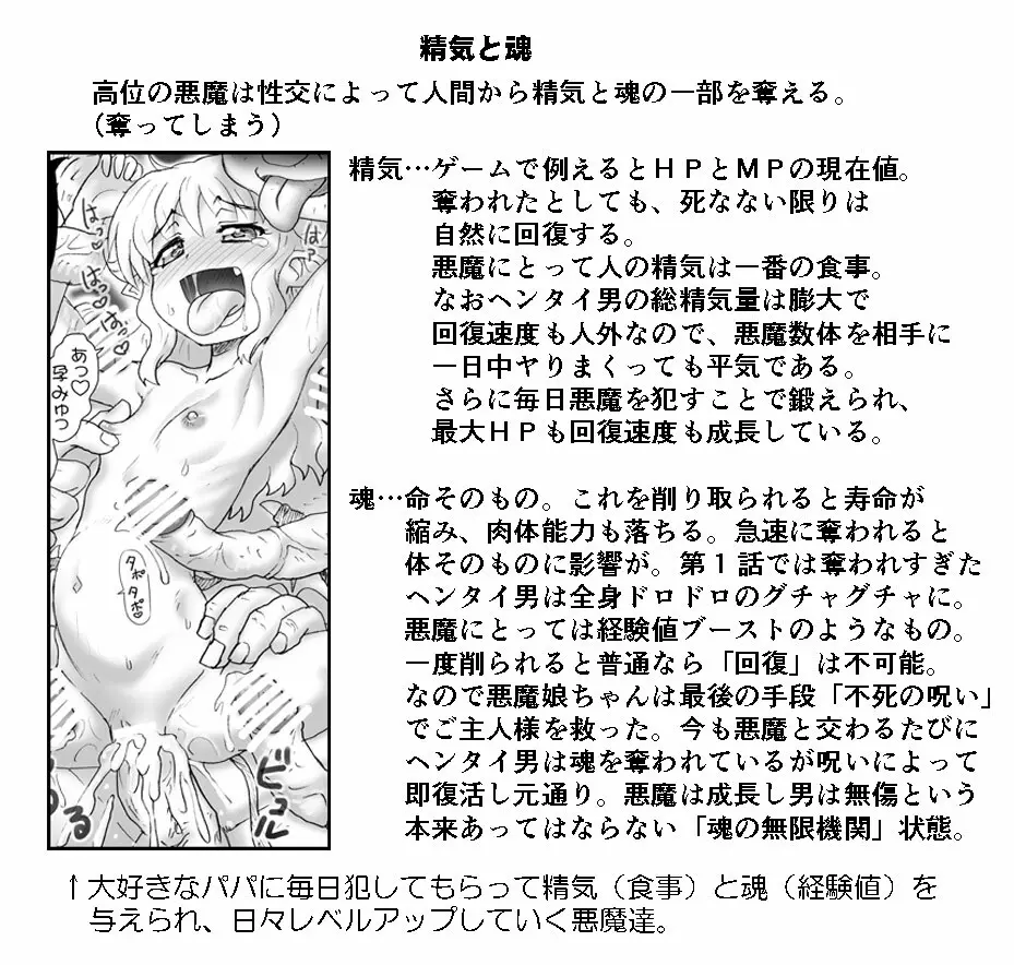 悪魔娘監禁日誌シリーズ - page642