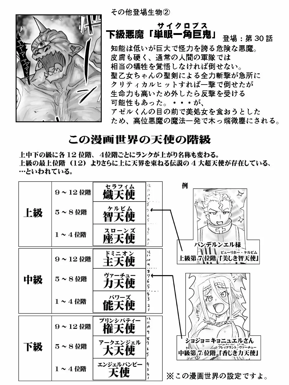 悪魔娘監禁日誌シリーズ - page659