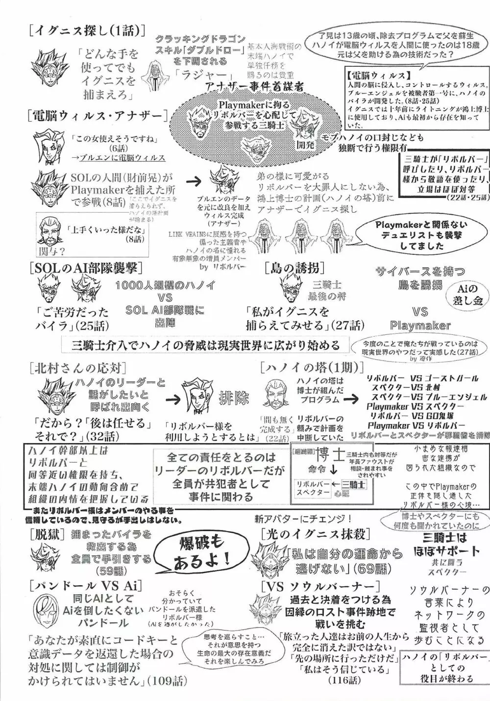 とあるハノイの騎士団員の記録 - page28