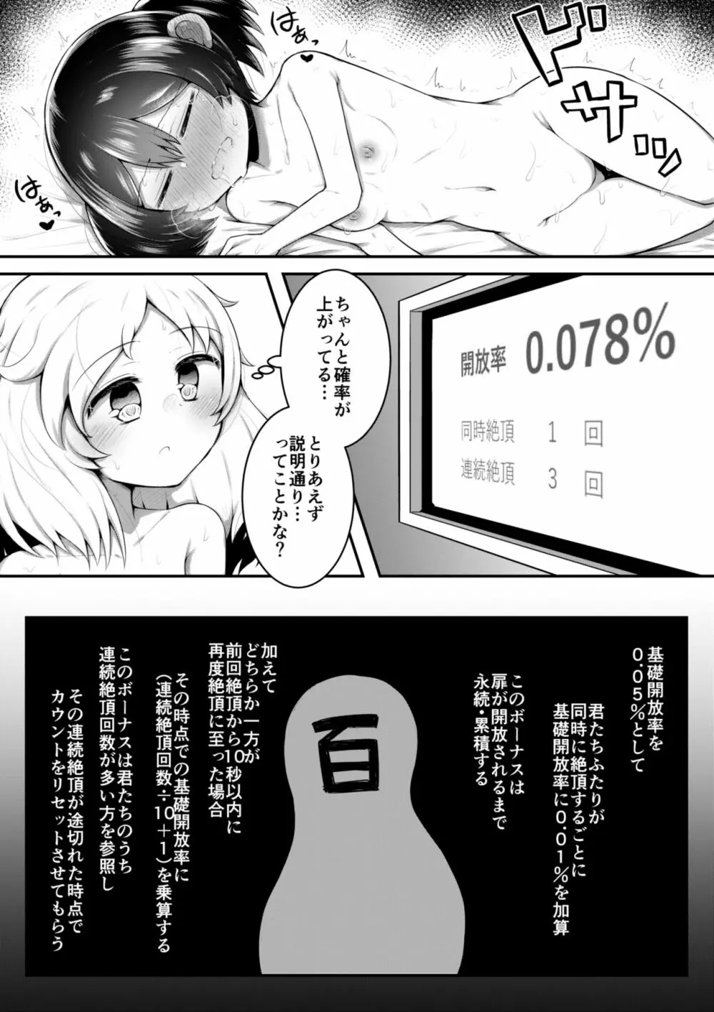 絶頂すると0.05%の確率で出られる部屋 - page22