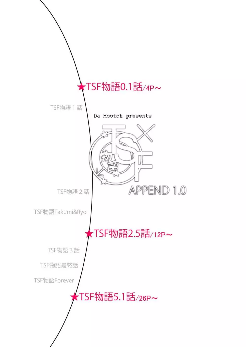 TSF物語アペンド1.0 - page3