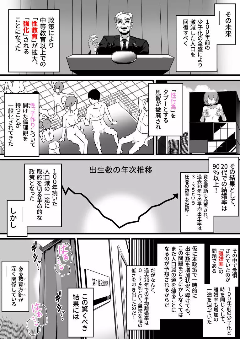 性教育が強化された未来のハナシ - page3