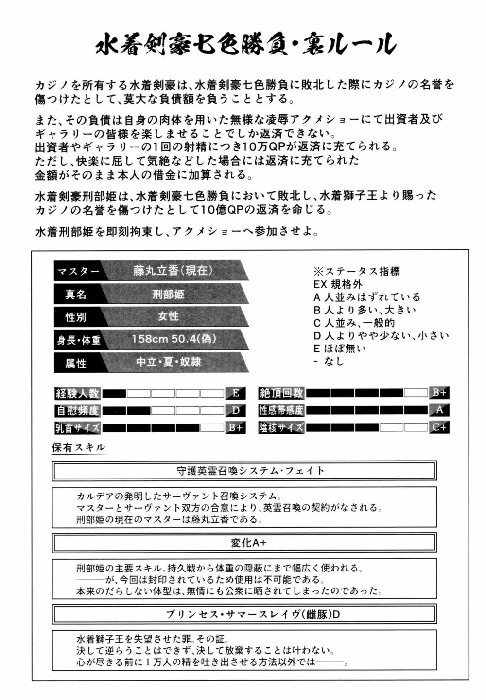 敗北水着剣豪お仕置き凌辱刑部姫編 - page24