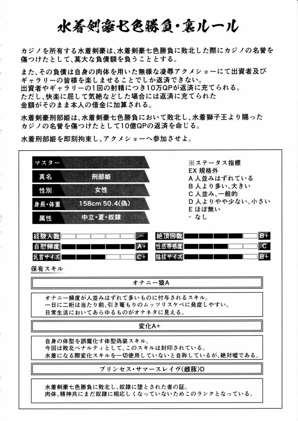 敗北水着剣豪お仕置き凌辱刑部姫編 - page3