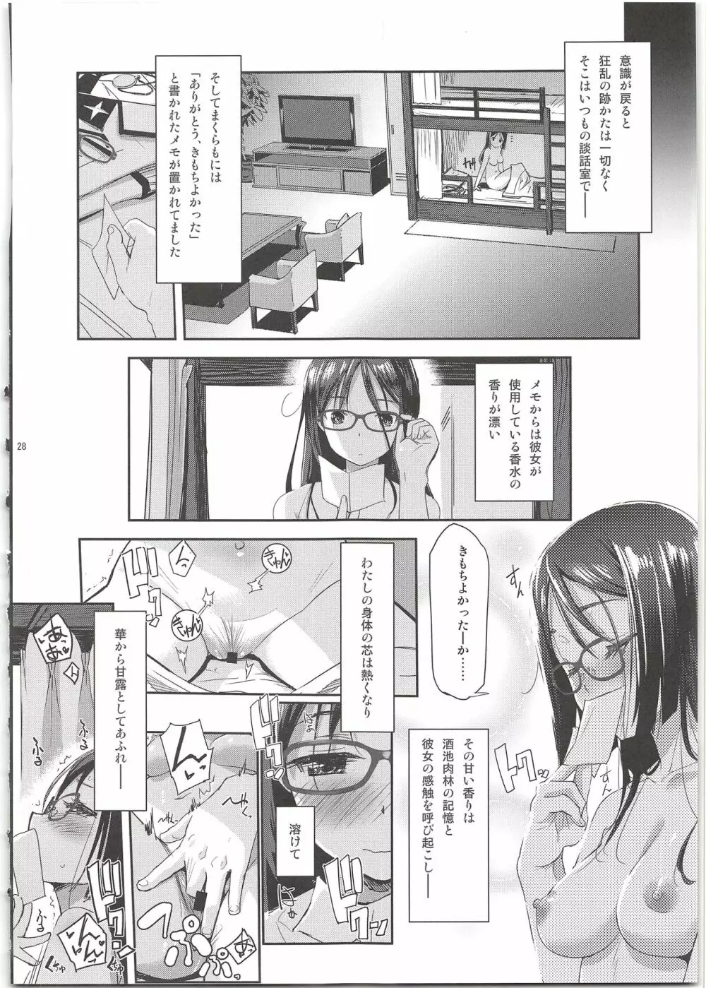 成子坂製作所艶戯録4 - page28