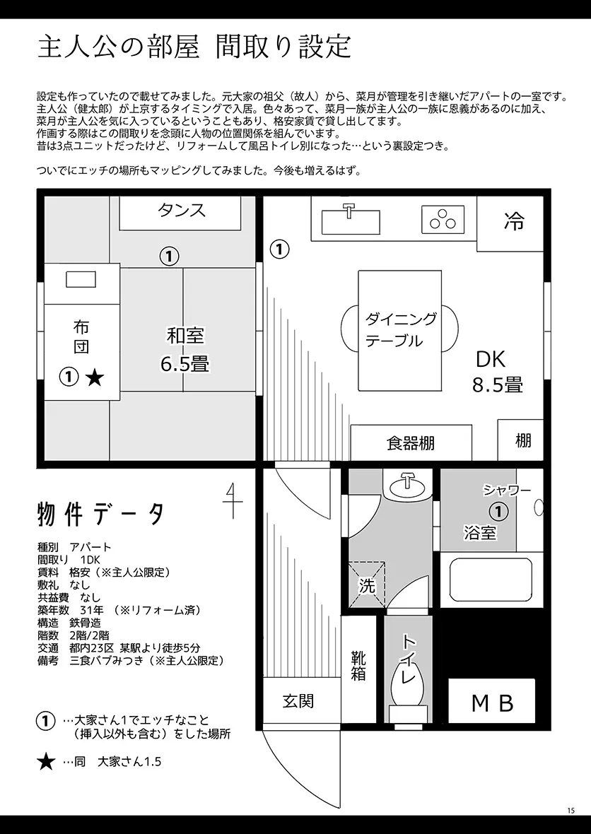 [moco chouchou (ひさまくまこ)] 三食バブみつき大家さん(JK) 1.5 [DL版] - page15