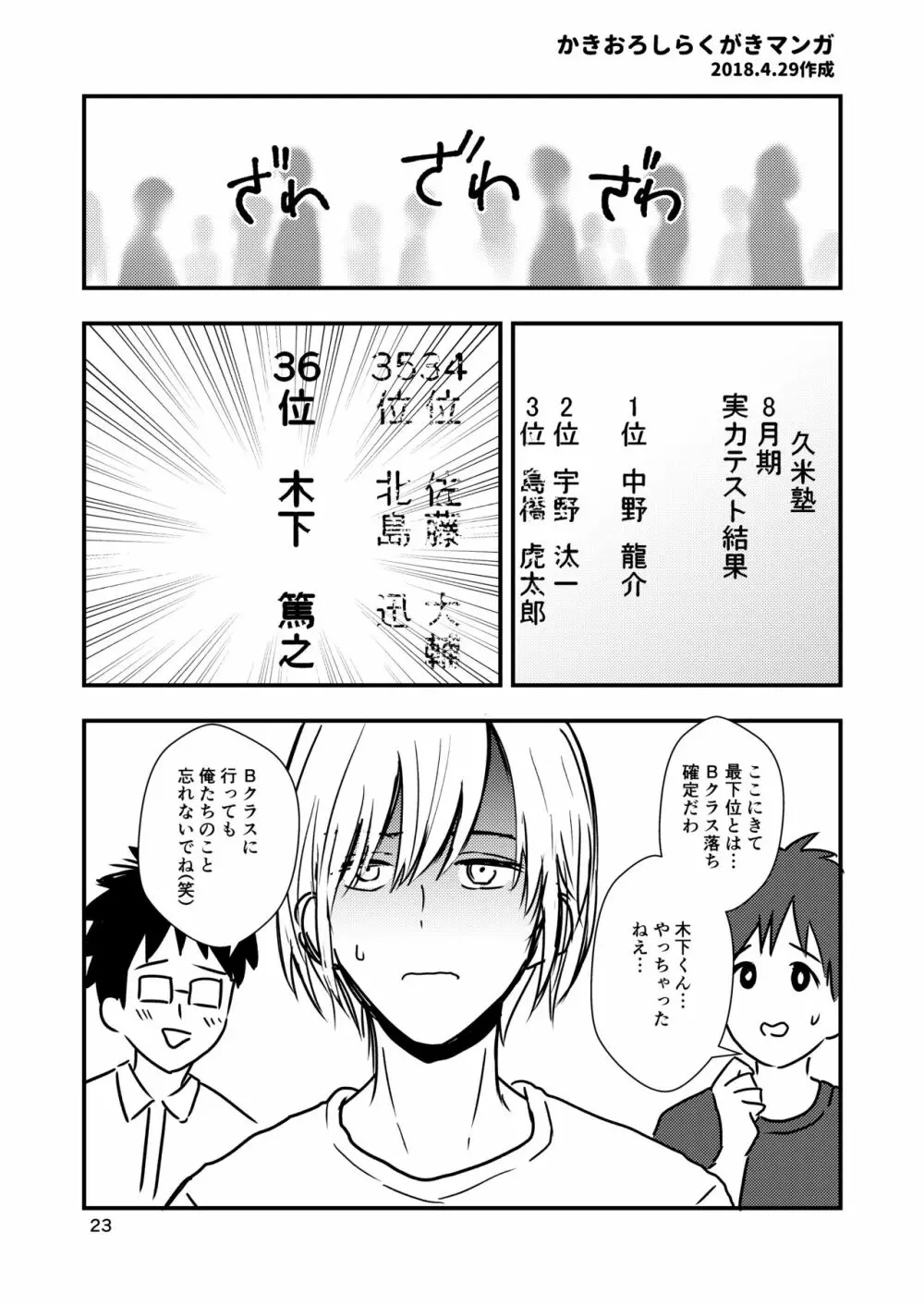 負けたくないから閉じ込める。 - page23