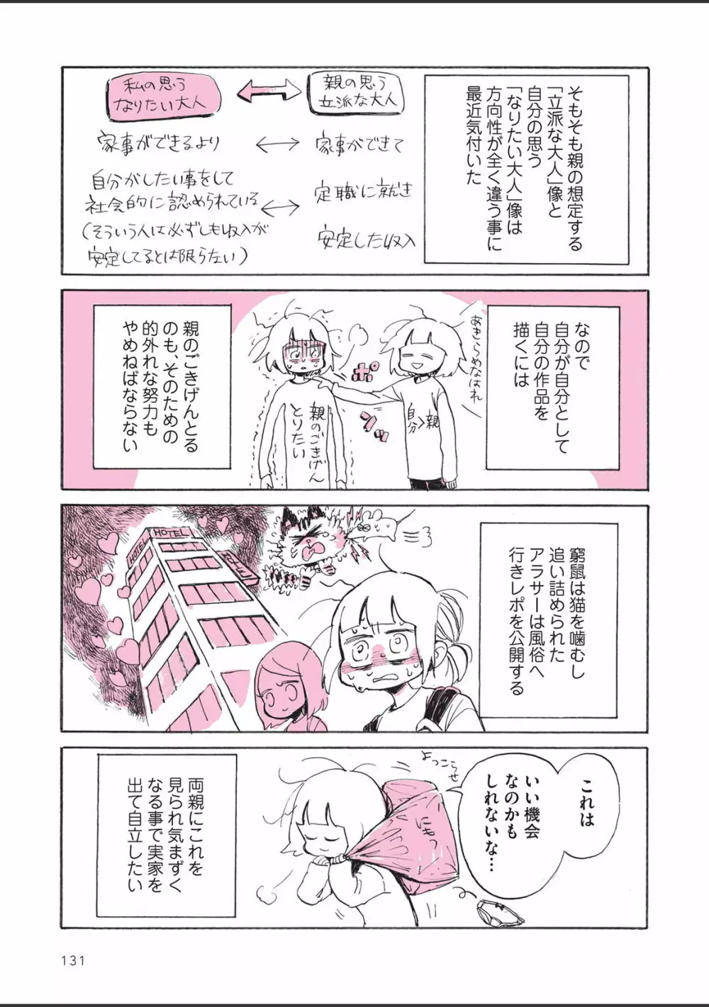 さびしすぎてレズ風俗に行きましたレポ - page133