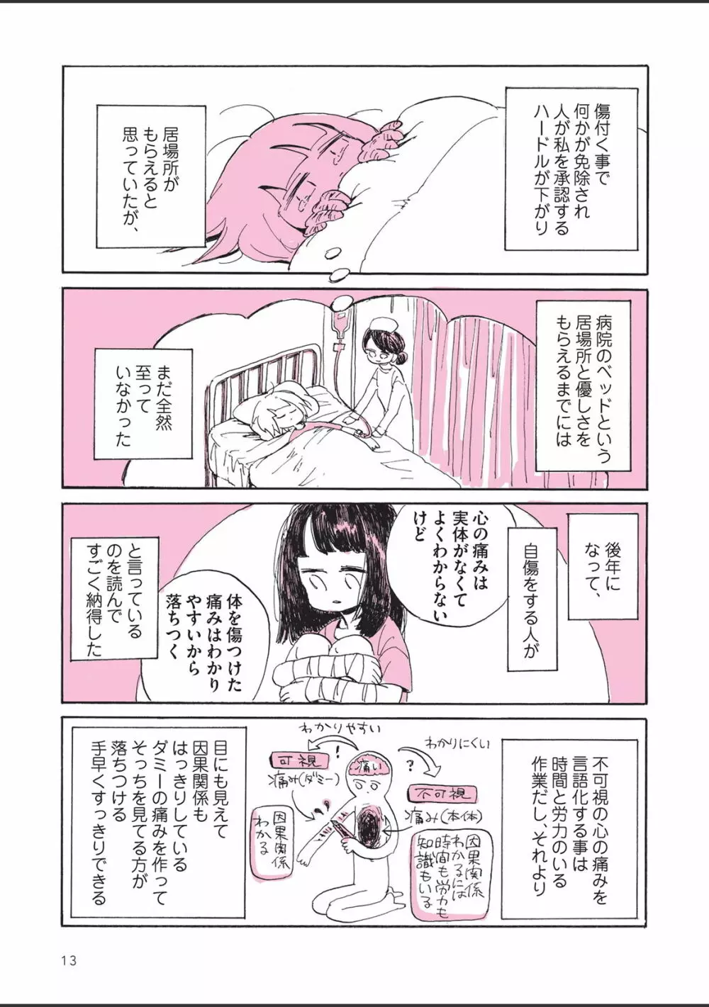 さびしすぎてレズ風俗に行きましたレポ - page15