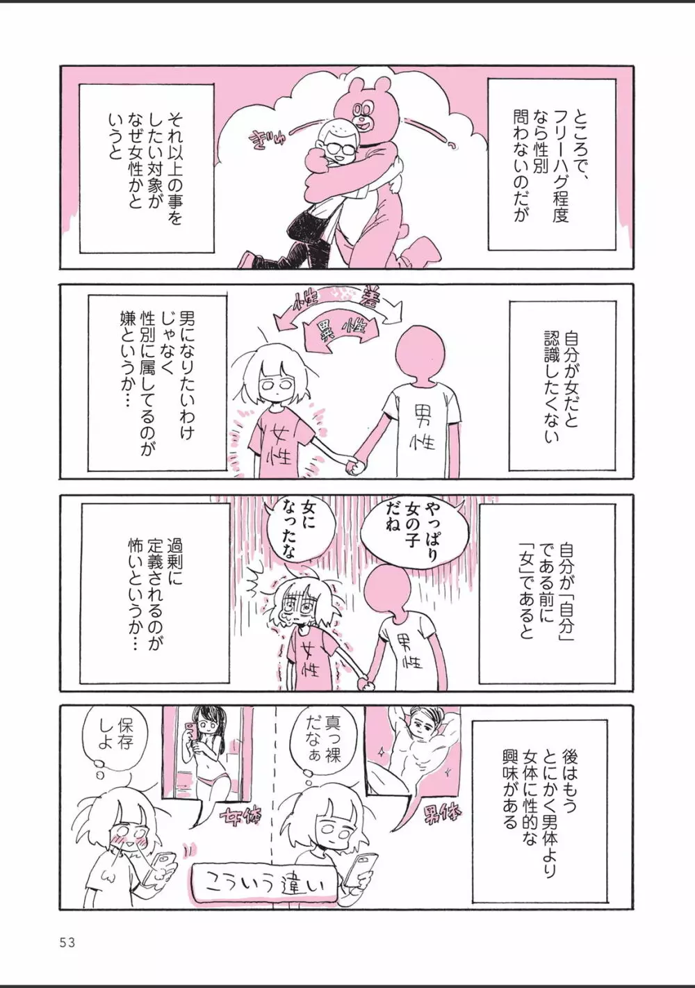 さびしすぎてレズ風俗に行きましたレポ - page55