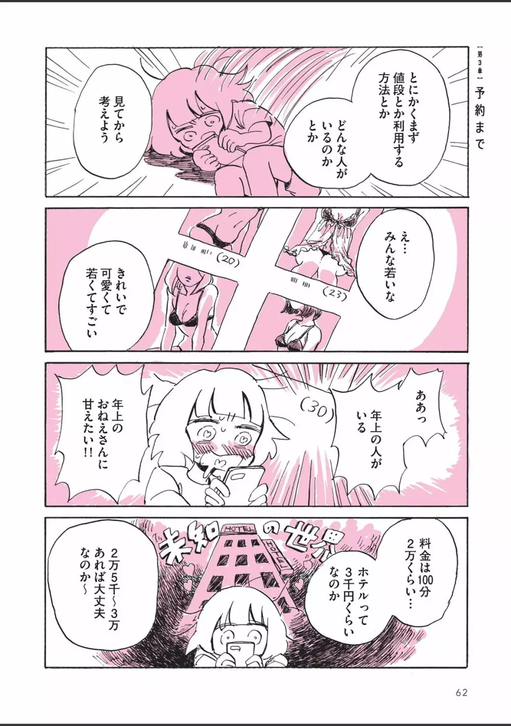 さびしすぎてレズ風俗に行きましたレポ - page64