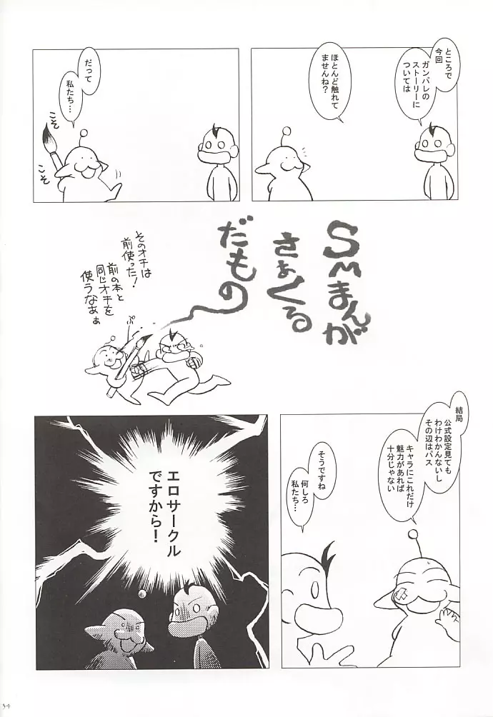 GPX Ge-Purin X - page29