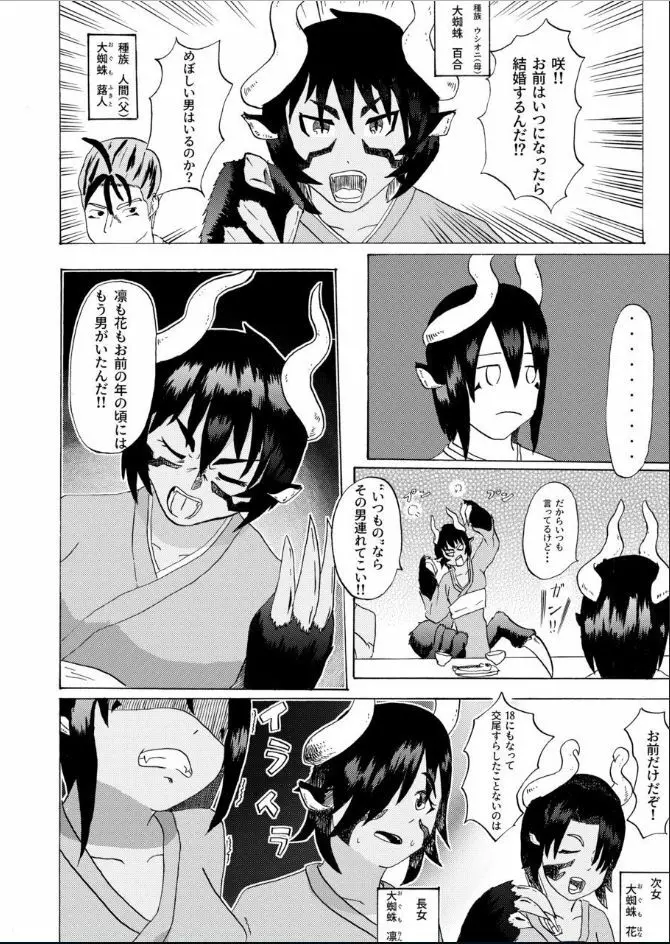 僕と魔物の馴れ初めばなし ウシオニ編 - page6