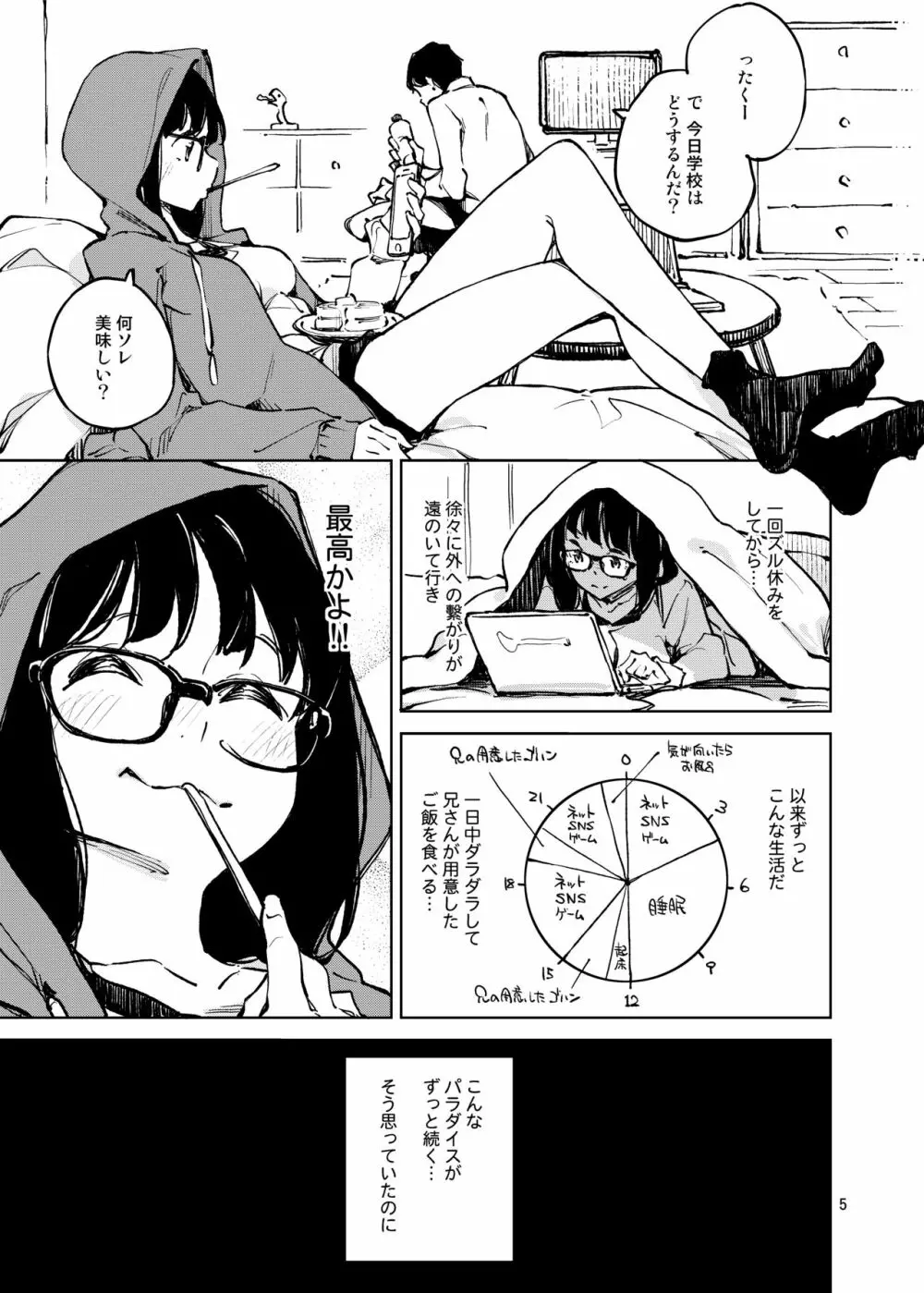 1ヶ月間のパラダイス - page4