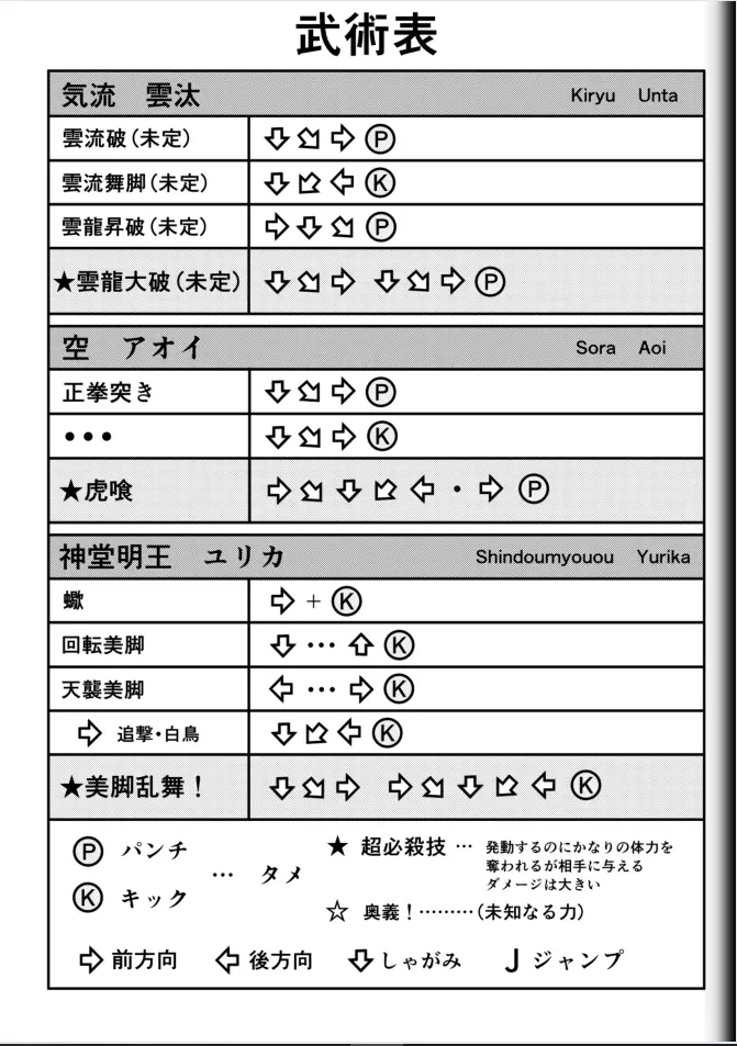 Fighting Game New 2 - page47