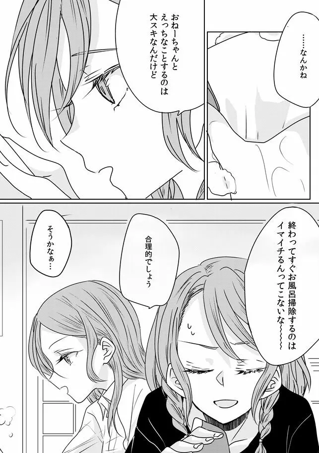 あの日の夜にあなたとふたりきりで - page26