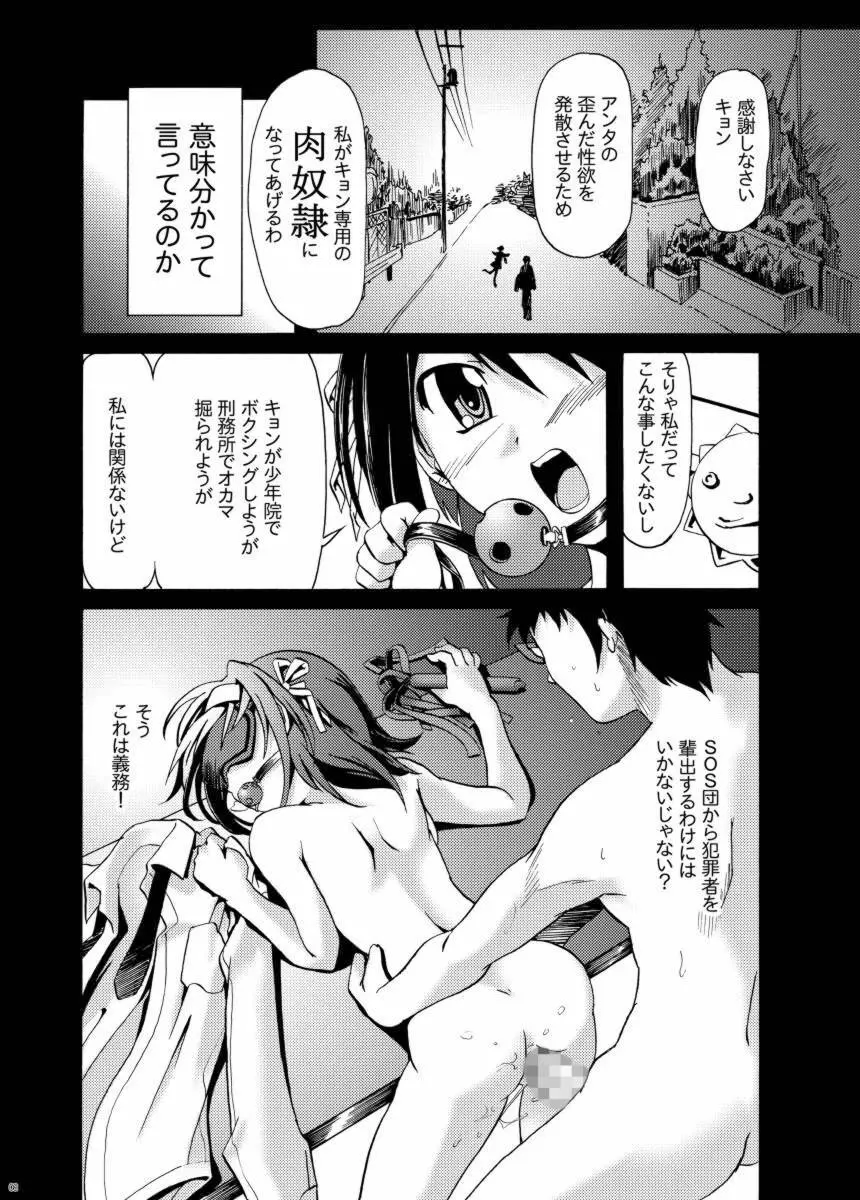 涼宮ハルヒの義務 - page7