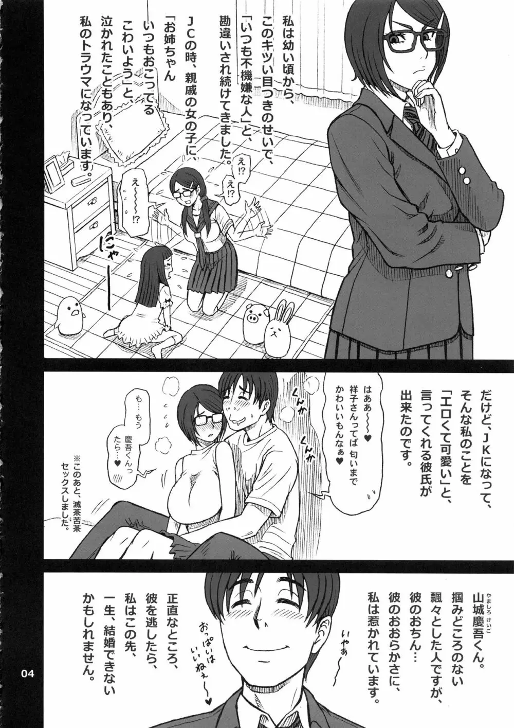 祥子さんのオナホ日記。 唯今、オナホ活動中。 - page3