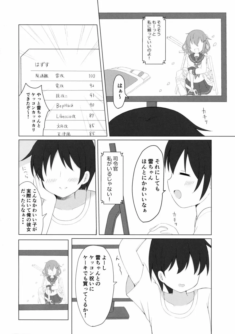 雷ちゃんとらぶらぶ新婚性活 - page3