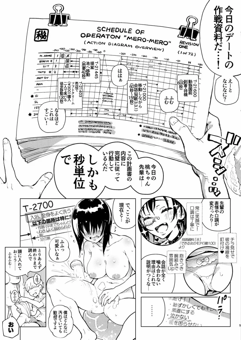 必勝!桃ちゃん先輩のパーフェクト恋愛計画 - page5